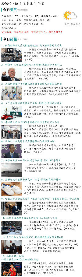 DailyPaper免费下载-DailyPaper(开源日报生成器)v2.0 免费版