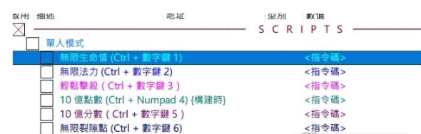 兽人必须死3ce修改器