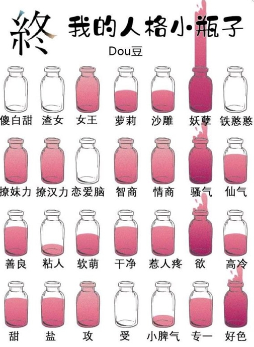 人格小瓶子测试平台