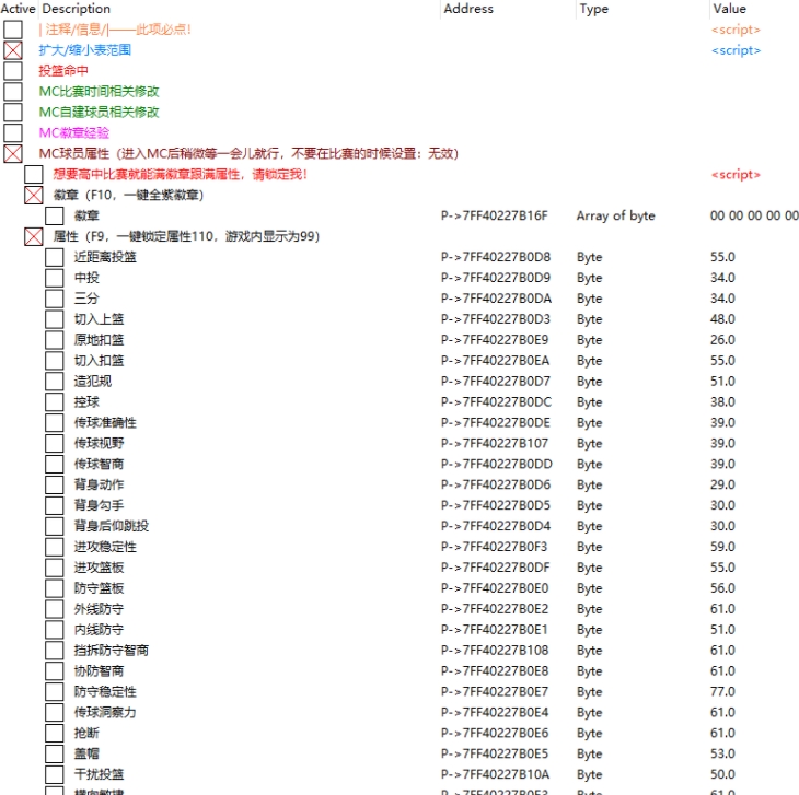 NBA2K21ce修改器最新下载-NBA2K21综合多功能修改工具ce文件ctv1.8 3dm版