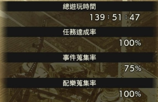 战国无双5全武将技能全满存档