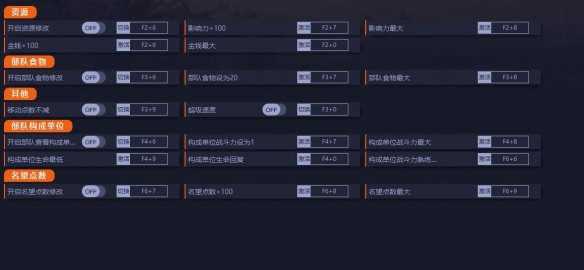 人类HUMANKIND十五项修改器