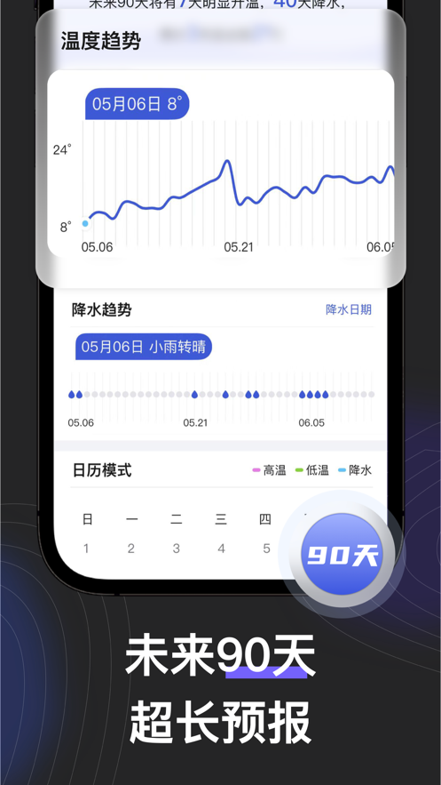 看天app