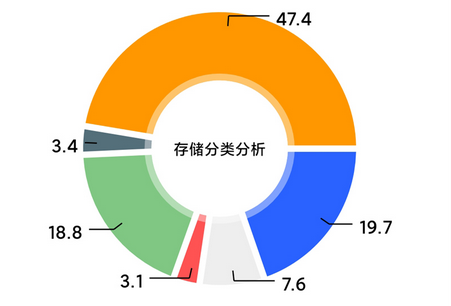 清浊app高级解锁版v2.1.1-1