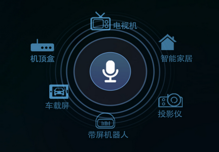 夏杰精灵app手机版正版