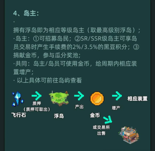 卡特天空之城首码游戏