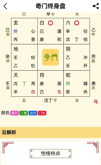 正道奇门app遁甲排盘