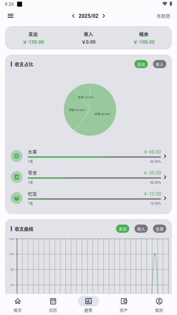 记得记账解锁版