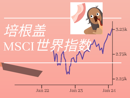 培根盖万物手游(Bacon)