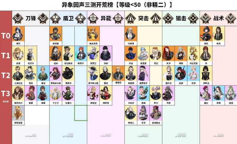 异象回声国际服