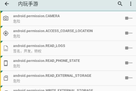 权限管理 X(PermissionManagerX)
