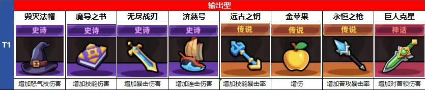 冒险者日记安卓版