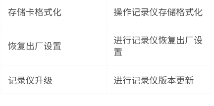 小万出行app行车记录仪最新版