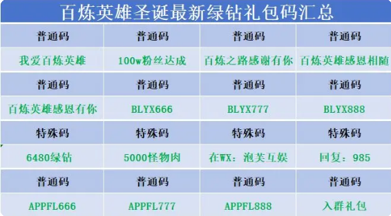 百炼英雄游戏官方正版