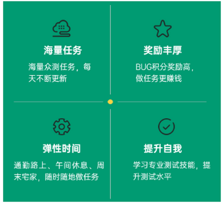 oppo众包平台