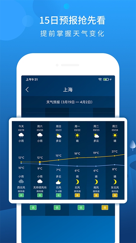 本地天气预报手机版
