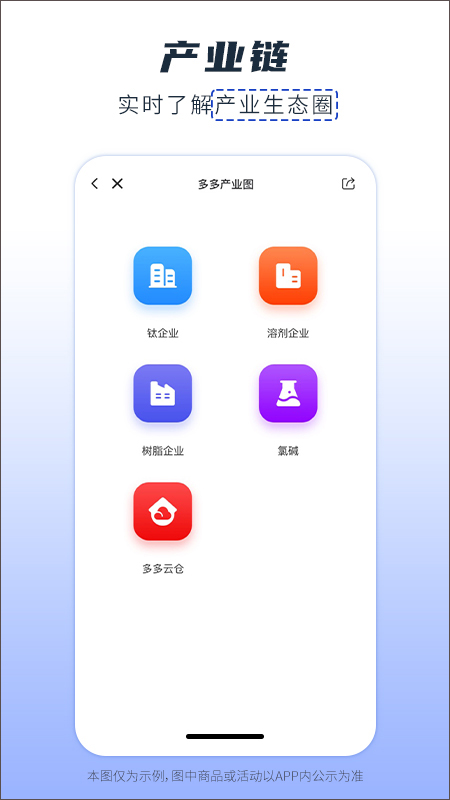 卫多多app