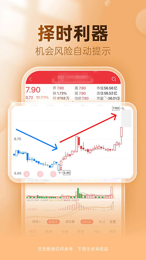 益盟操盘手app手机版