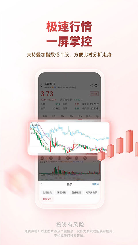 中邮证券app手机版