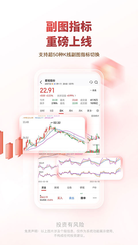 中邮证券app手机版