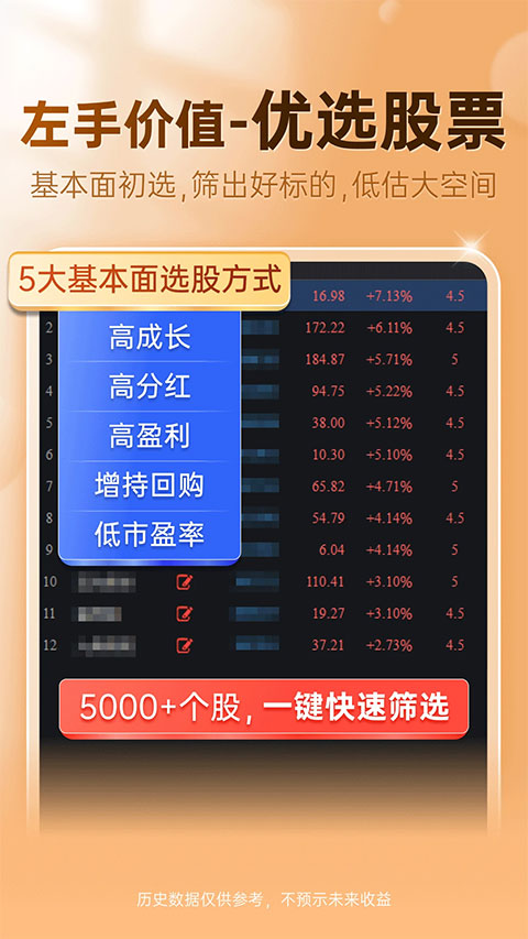 益盟操盘手app手机版