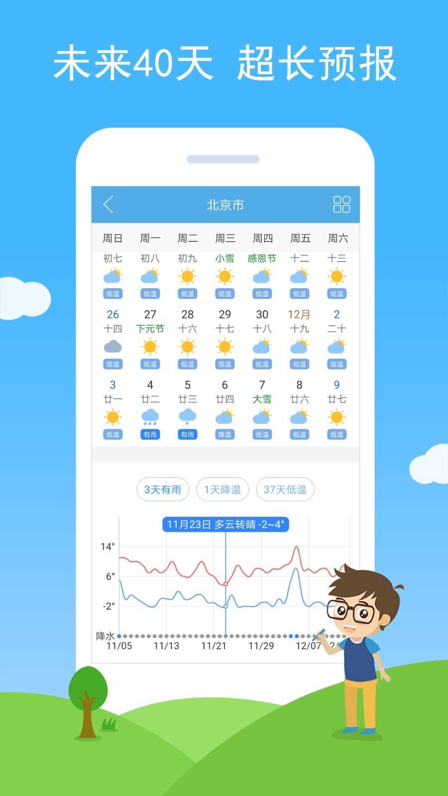 七彩天气预报app